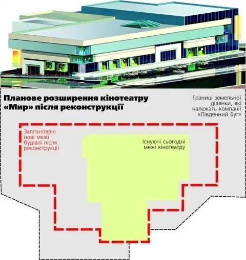 З 10 квітня кінотеатр «Мир» закрють на реконструкцію — фото 1